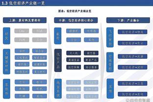 杜锋：我们上来投进几个三分 队员们就觉得比赛快结束了